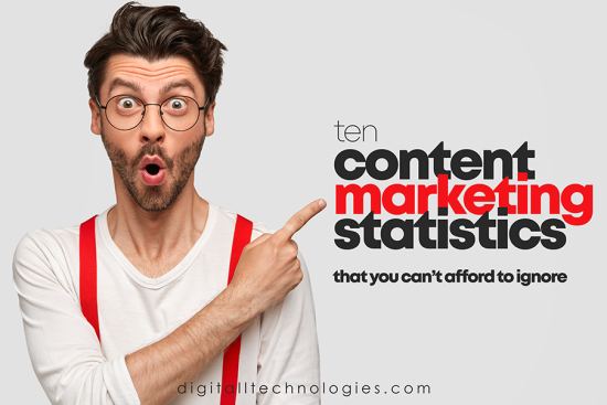 Content Marketing Statistics
